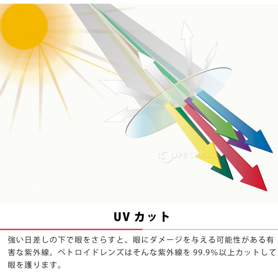 スポーツサングラス ウルトラレンズ ゴルフ WARRIOR-VIII ウォーリアーエイト WA8-0167 CSK UVカット スワンズ SWANS_12