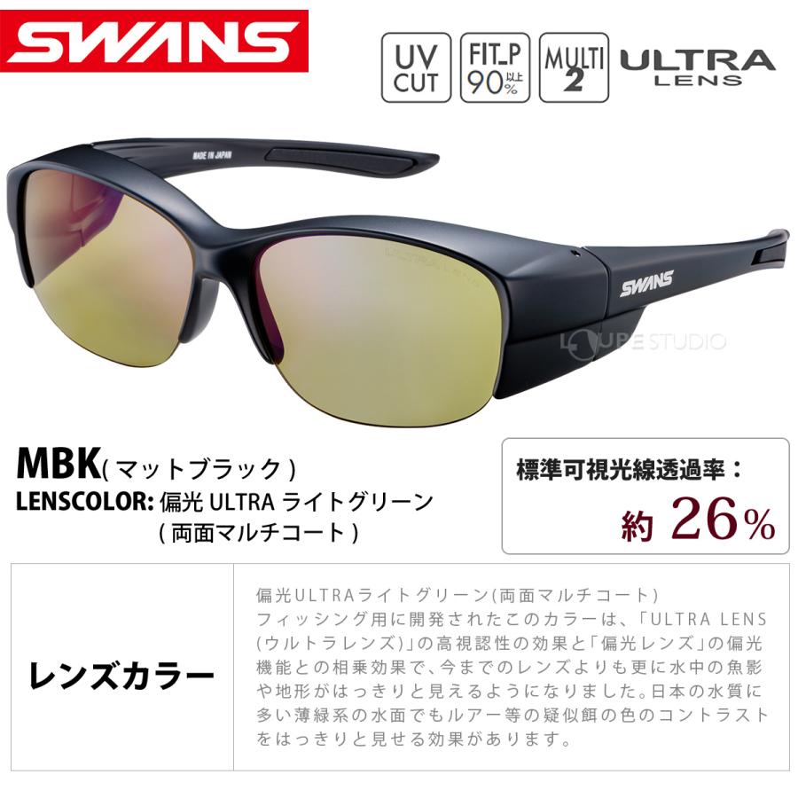 オーバーグラス オーバーサングラス メガネの上から ハーフリム 偏光