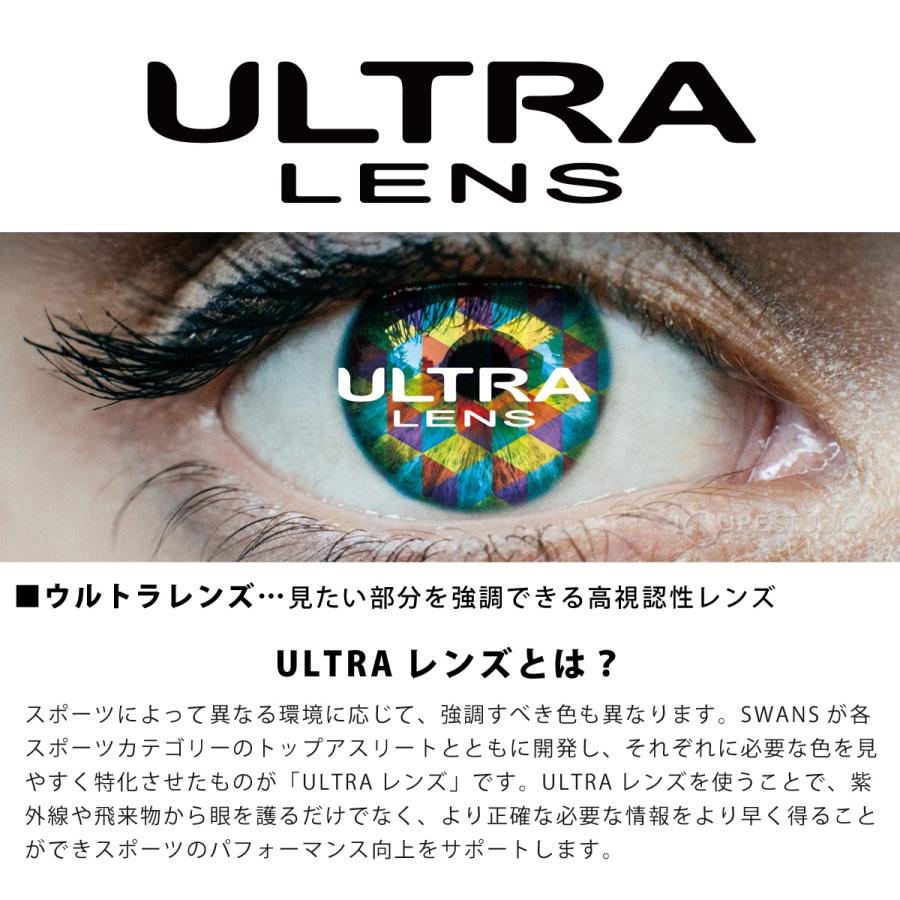 サングラス ウルトラレンズ 野球 L-SPB-3516 RSHD スペアレンズ