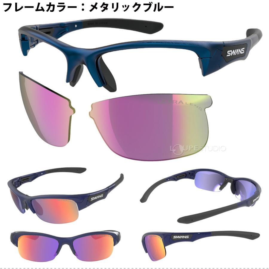 サングラス ウルトラレンズ ミラーレンズ SPRINGBOK F-SPB フレーム+L-SPB-3516 RSHD スプリングボック SWANS スワの画像