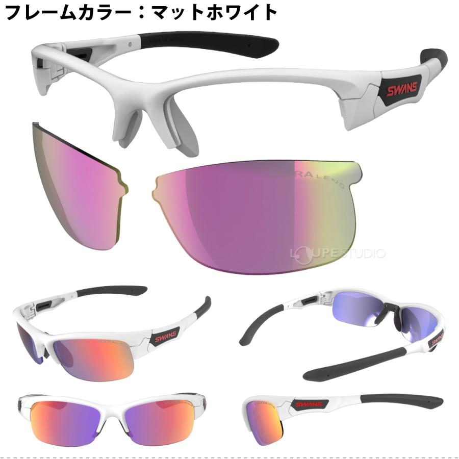 サングラス ウルトラレンズ ミラーレンズ SPRINGBOK F-SPB フレーム+L-SPB-3516 RSHD スプリングボック SWANS スワの画像