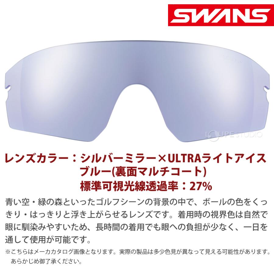 サングラス STRIX D.A. ストリックス ディーエー用スペアレンズ ウルトラレンズ ミラー L-STX DA-3114 ICBL SWANS ス_1