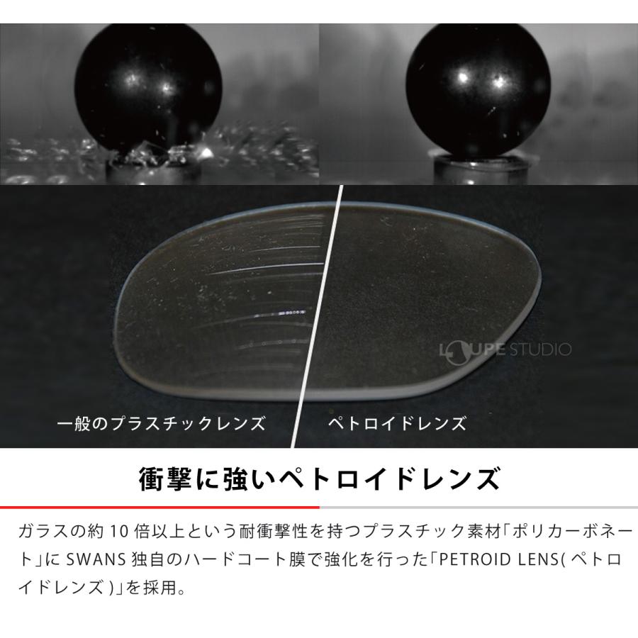 サングラス STRIX D.A.フレーム F-STX DA+ L-STX DA-0167 PICBL ウルトラレンズ 偏光レンズ ゴルフ 釣り SWA｜loupe｜15