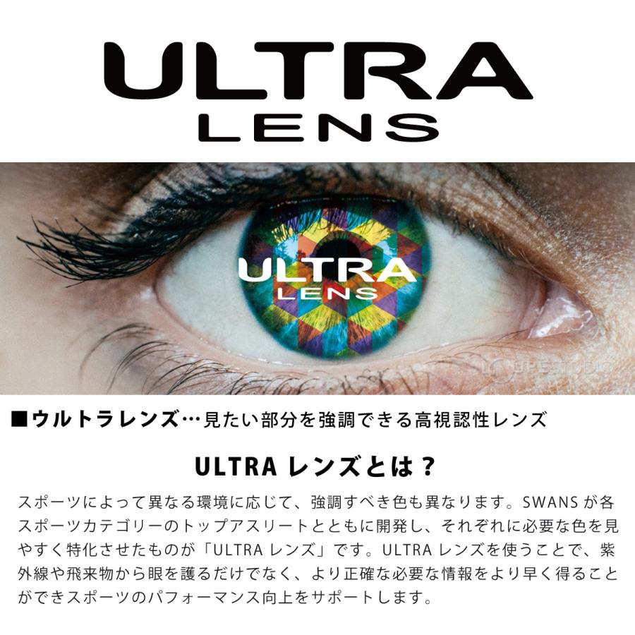 黒眼鏡 STRIX D.A.ひな型 F-STX DA+ L-STX DA-3114 ICBL ウルトラ水晶体 鏡鑑水晶体 SWANS スワンズ
