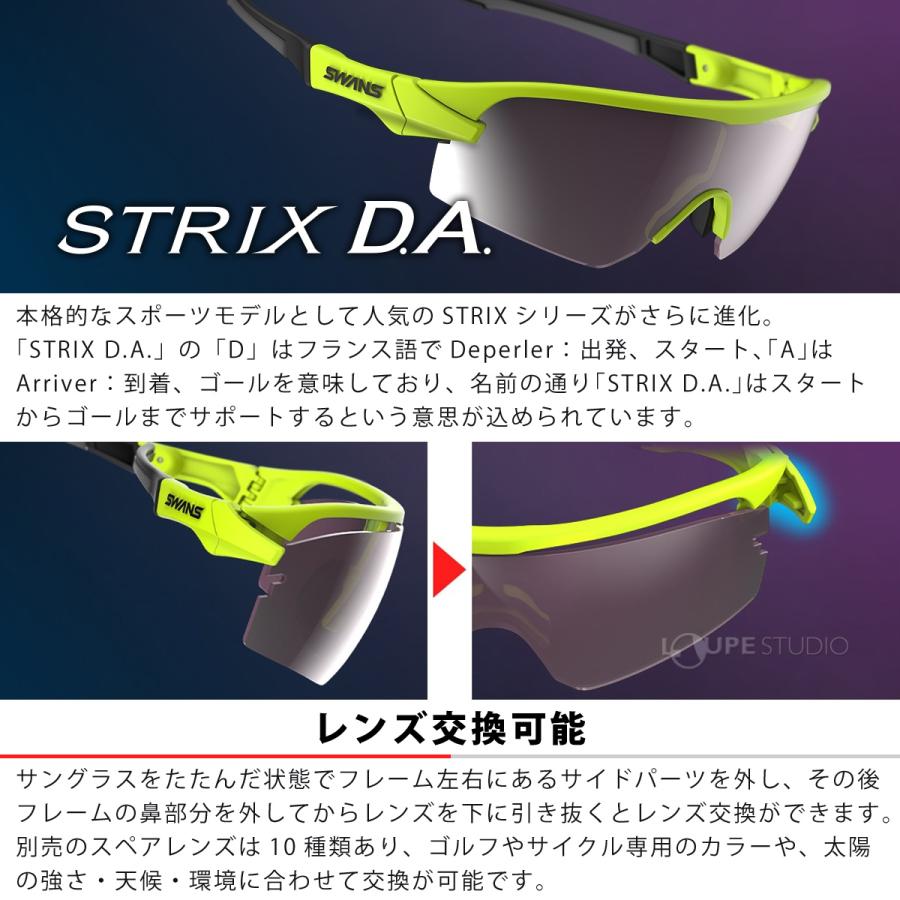 黒眼鏡 STRIX D.A.ひな型 F-STX DA+ L-STX DA-3114 ICBL ウルトラ水晶体 鏡鑑水晶体 SWANS スワンズ