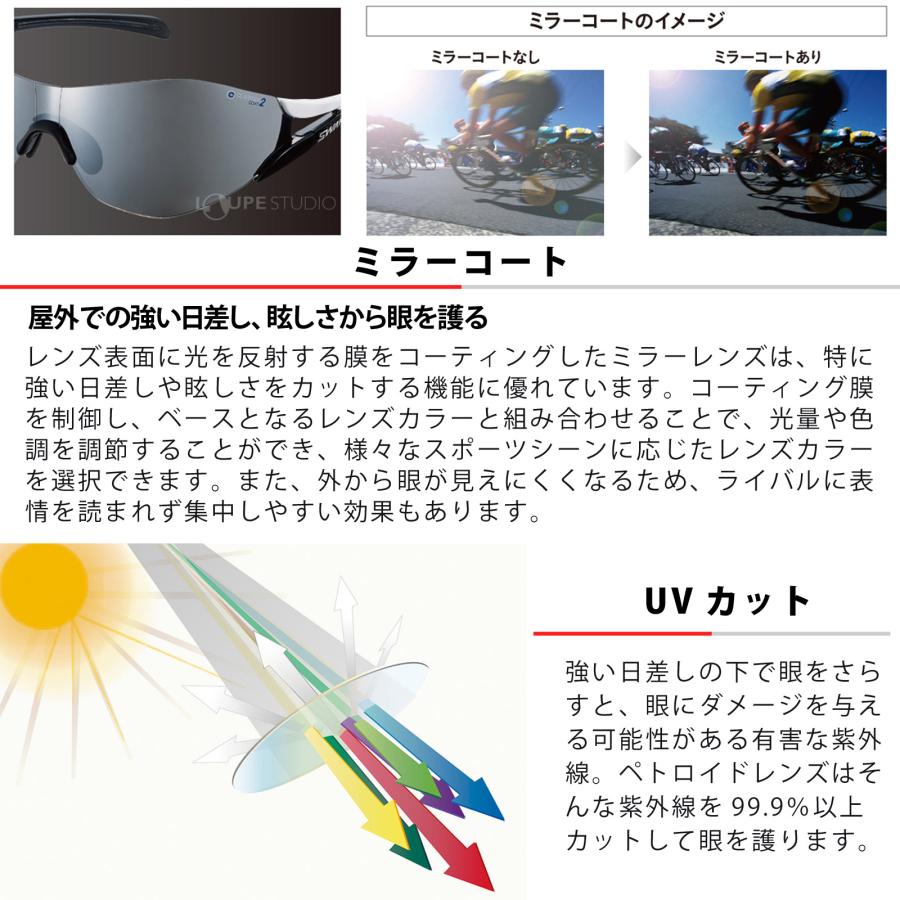 サングラス ウルトラレンズ ミラー 野球 ゴルフ FACEONE フェイスワン