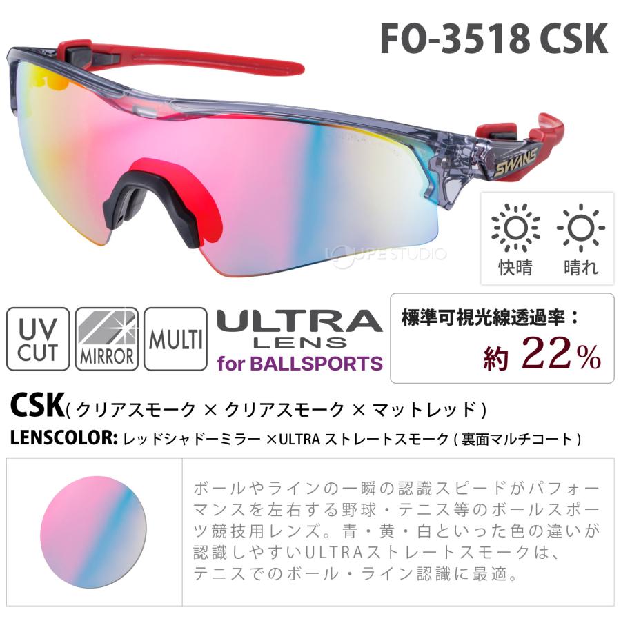 サングラス ウルトラレンズ ミラー 野球 ゴルフ FACEONE フェイスワン