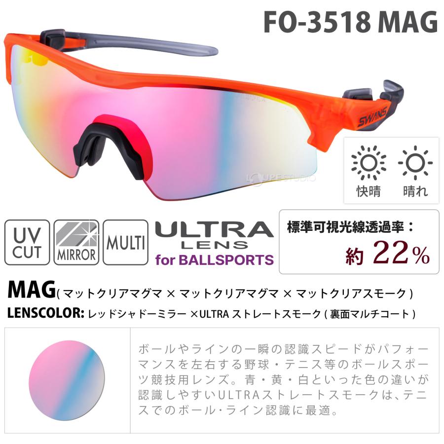 サングラス ウルトラレンズ ミラー 野球 ゴルフ FACEONE フェイスワン FO-3516 FO-351 UVカット おすすめ スワンズ SWANの画像