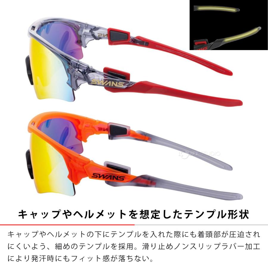 スワンズ　FACEONE FO-3516 CLIM 楽天市場】サングラス ウルトラレンズ ミラー 野球 ゴルフ