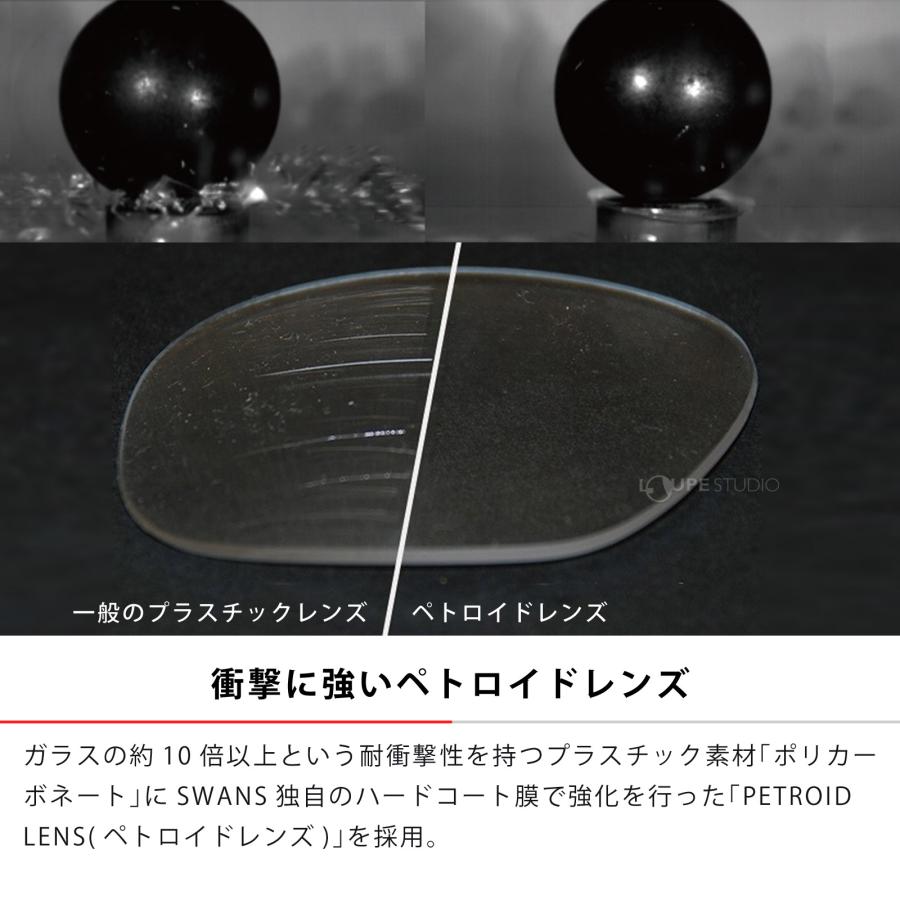 サングラス ウルトラレンズ ミラー 野球 ゴルフ FACEONE フェイスワン FO-3516 FO-351 UVカット おすすめ スワンズ SWANの画像