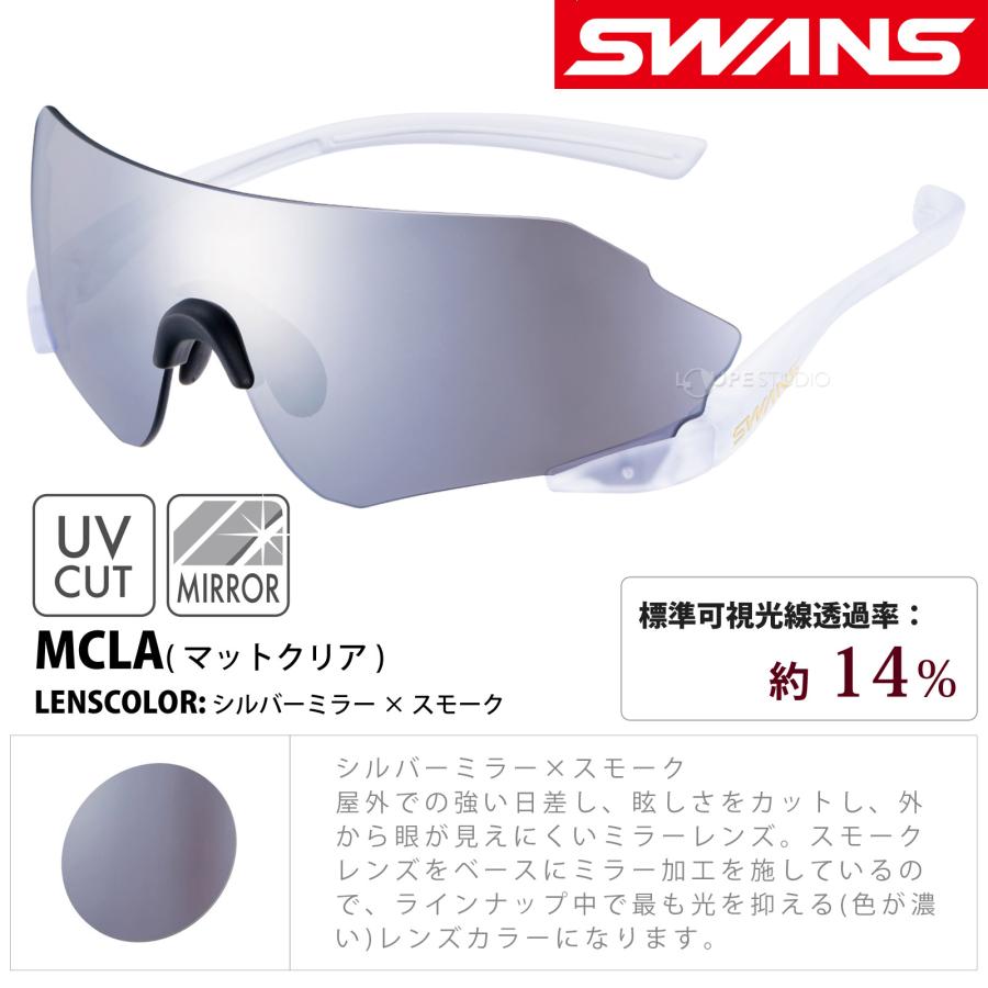 未使用級SWANS ミラーレンズ イーノックスニューロン 20' スポーツメガネ 楽天市場】サングラス ミラーレンズ E-NOX NEURON20 ENN20-0709