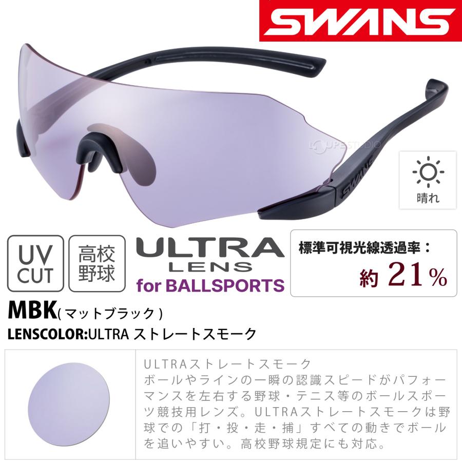 サングラス ウルトラレンズ 野球 E-NOX NEURON20 イーノックス