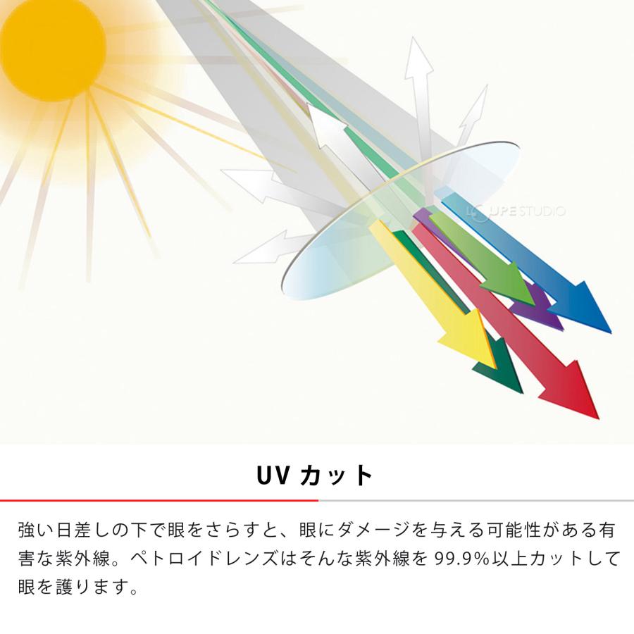 サングラス ウルトラレンズ ミラー ゴルフ 野球 SPRINGBOK スプリングボック SPB-3518 CNAV UVカット スワンズ SWANS_14