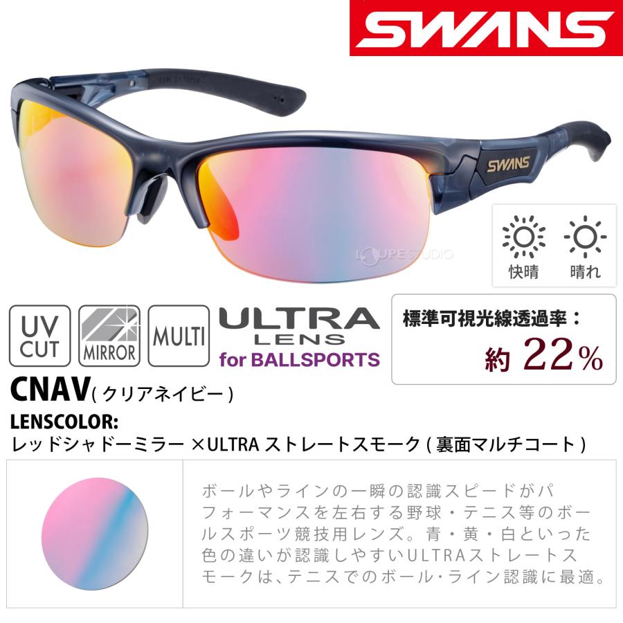 swans スワンズ ゴーグル ウルトラ調光レンズ サングラス ウルトラレンズ ミラー ゴルフ 野球 SPRINGBOK スプリング