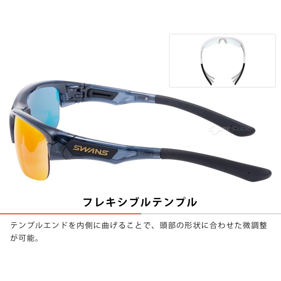 サングラス ウルトラレンズ ミラー ゴルフ 野球 SPRINGBOK スプリング