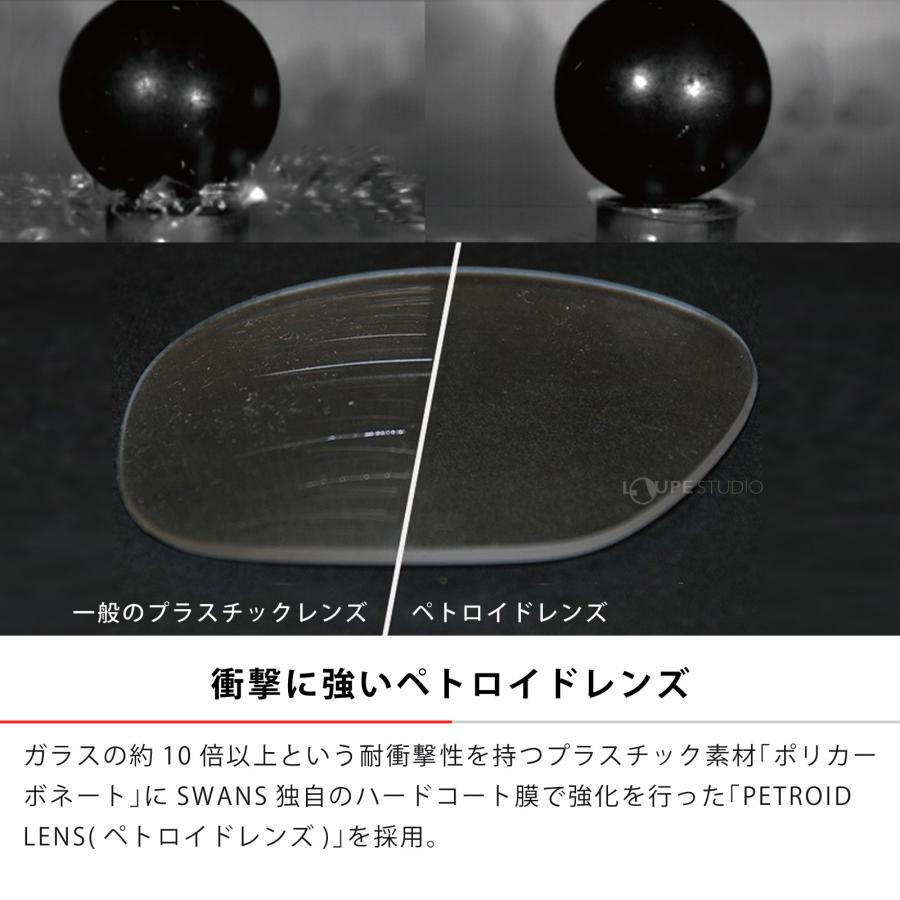 サングラス ウルトラレンズ ミラー ゴルフ 野球 SPRINGBOK スプリングボック SPB-3518 CNAV UVカット スワンズ SWANS_8