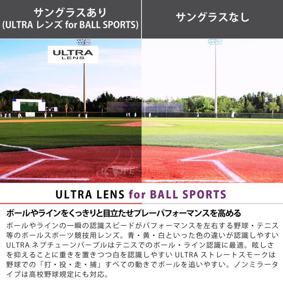 スポーツサングラス 埼玉西武ライオンズ 源田選手限定モデル スポーツサングラス 埼玉西武ライオンズ 源田選手限定モデル