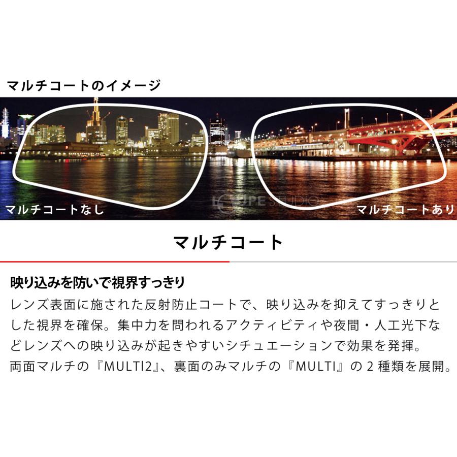 スポーツサングラス 埼玉西武ライオンズ 源田選手限定モデル スポーツサングラス 埼玉西武ライオンズ 源田選手限定モデル