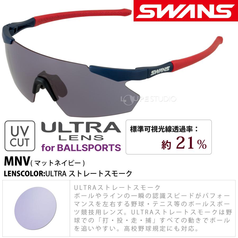 【新品未使用】SWANS GUFS-0018 (GUFS0018) 色: MNV スワンズ（SWANS）（キッズ）ジュニア スポーツサングラス GUFS