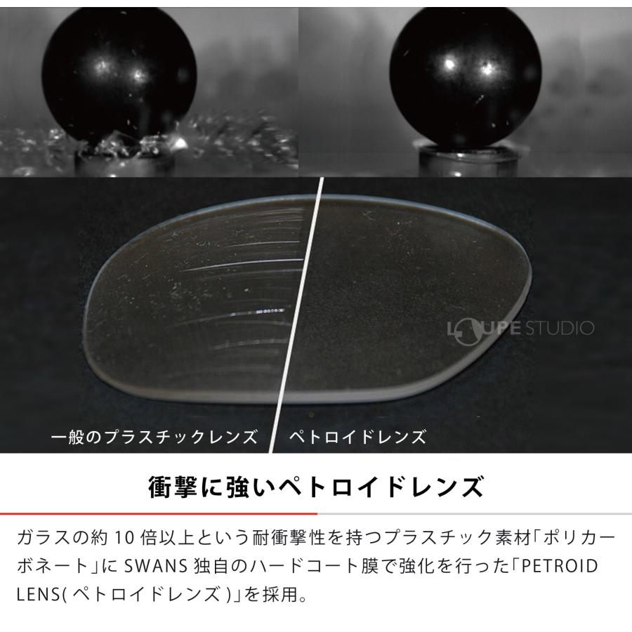 サングラス ジュニア 野球 GULLWING FLEX-S GUFS-0018 MNV マット