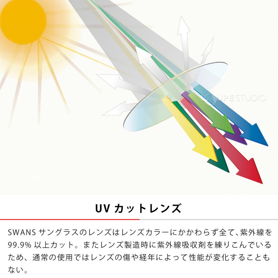 サングラス スポーツ E-NOX EIGHT8 G2 EN8G2-0701 EN8G2-0709 イーノックス エイト ミラーレンズ UVカット スワ_11