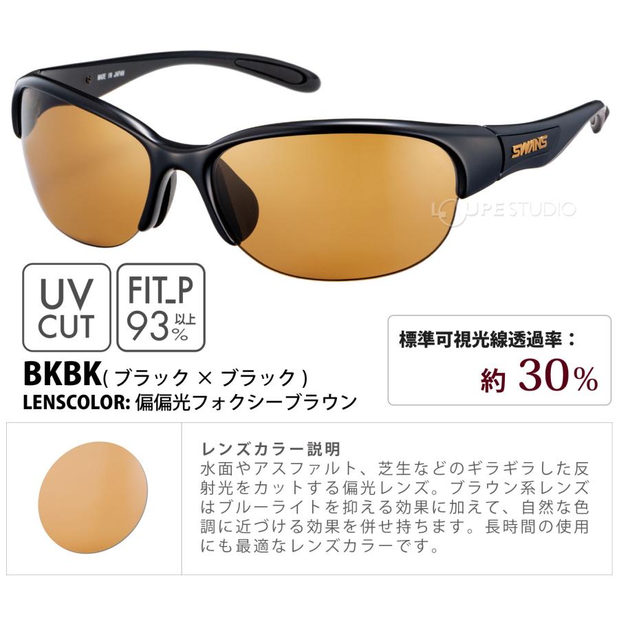 SWANS LUNA　SERIESLN-0053　サングラス　レディース LUNA 偏光レンズモデル [LN-0053 BK/PR ] | 【公式】SWANS 日本