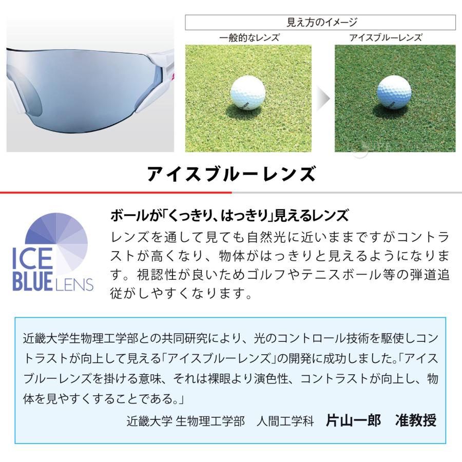 サングラス ゴルフ Radiant Sol ULTRA LENS for GOLF RAD SOL-0167 CSK 偏光サングラス スワンズ SWAの画像