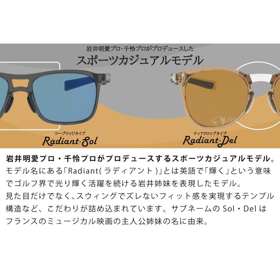 サングラス ゴルフ Radiant Sol ULTRA LENS for GOLF RAD SOL-0167 CSK 偏光サングラス スワンズ SWAの画像
