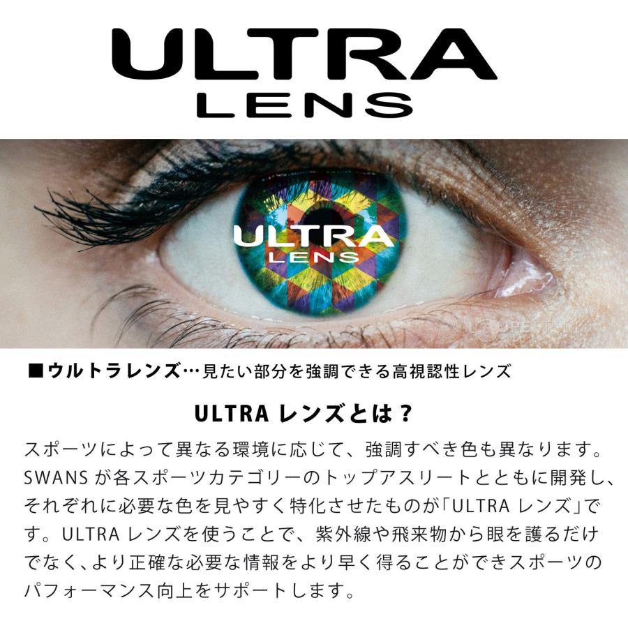 サングラス ゴルフ Radiant Sol ULTRA LENS for GOLF RAD SOL-0167 CSK 偏光サングラス スワンズ SWAの画像