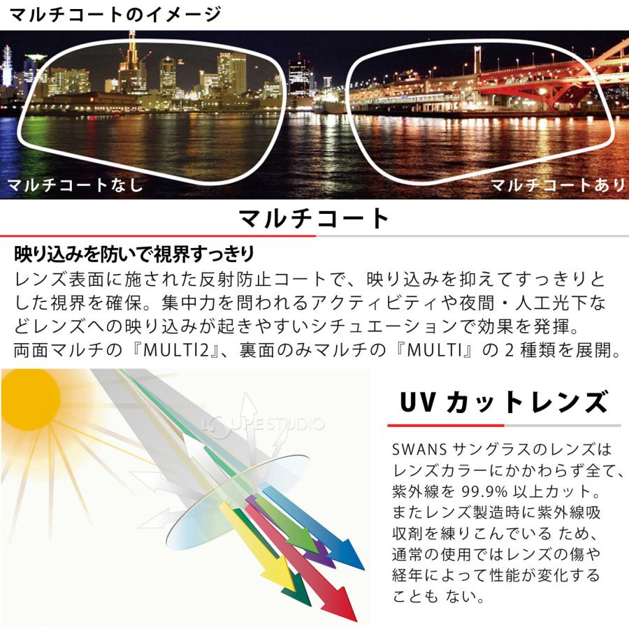 サングラス ゴルフ Radiant Del 偏光レンズモデル スワンズ SWANSの画像