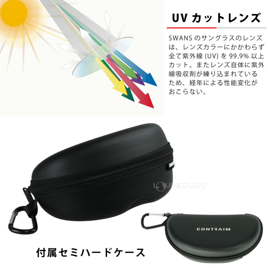 SWANS正規品 スワンズ サングラス UVカット ミラー 日本製 ユーザー