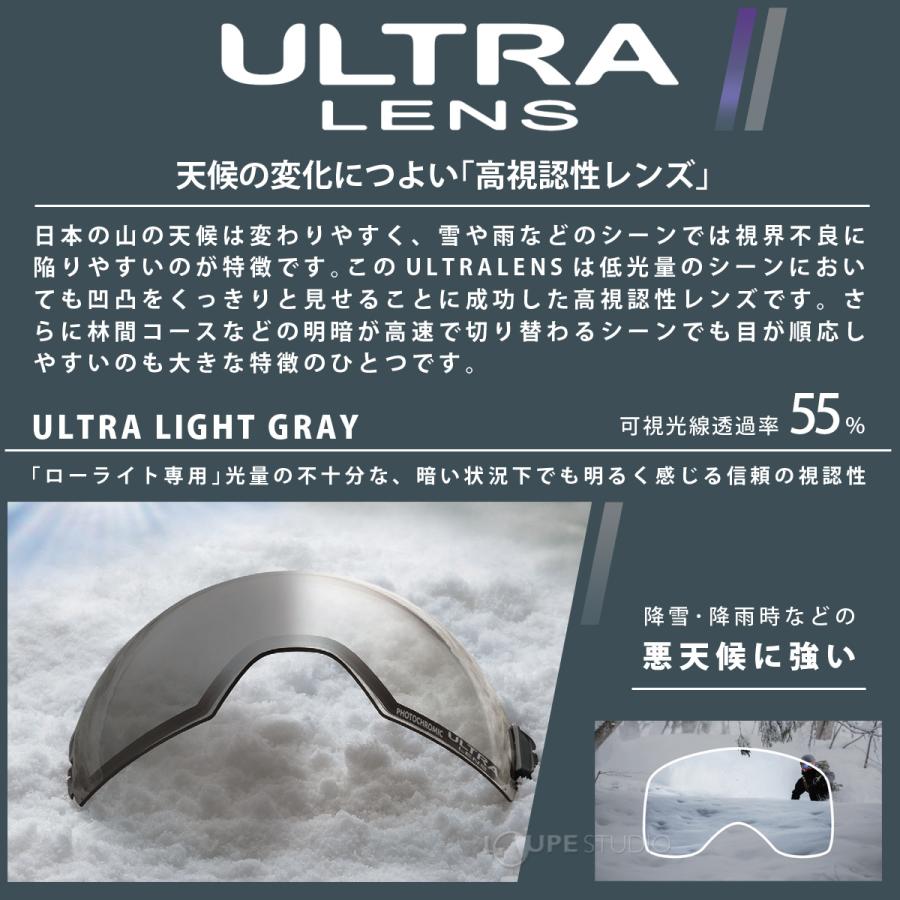 スワンズ ROVO用ミラー調光 スペアレンズ LRV-4570 新品未使用品 ゴーグル スキー スノーボード ROVO専用 スペアレンズ ロヴォ