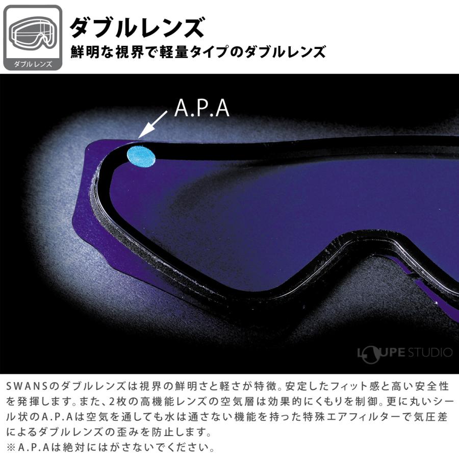 スワンズ ROVO用ミラー調光 スペアレンズ LRV-4570 新品未使用品 ゴーグル スキー スノーボード ROVO専用 スペアレンズ ロヴォ