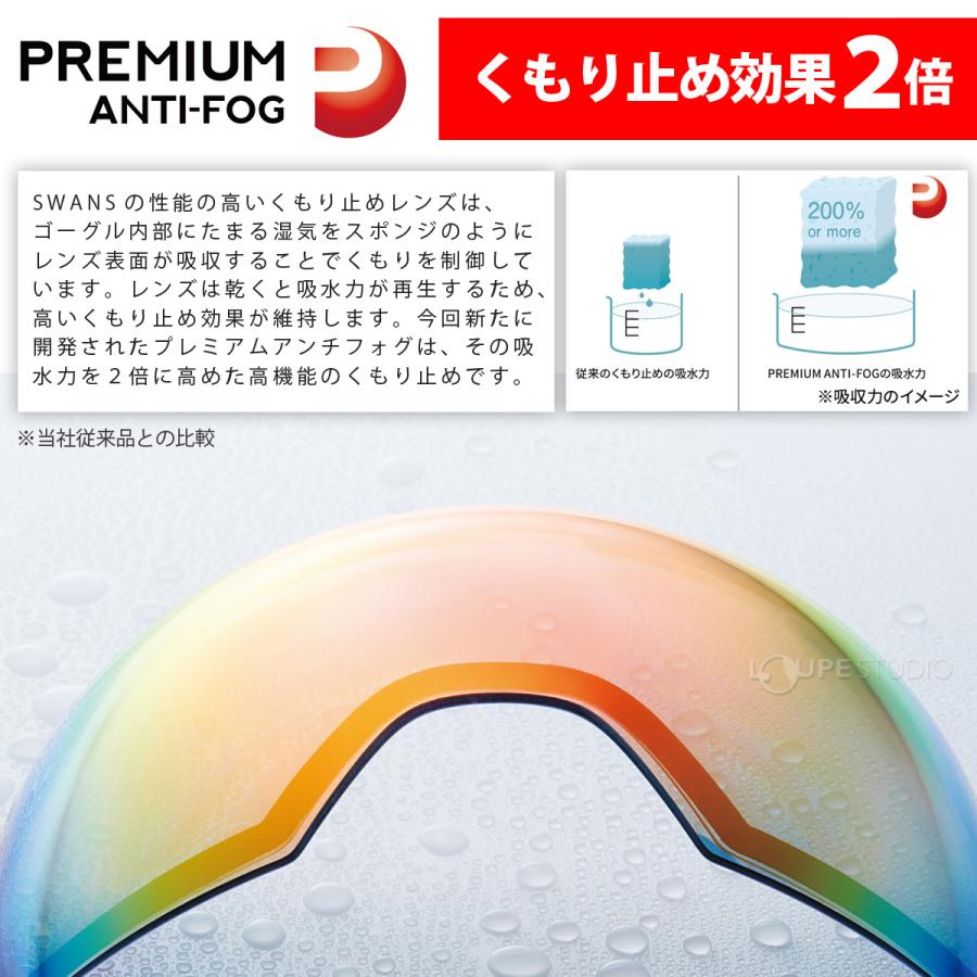 スノーゴーグル RIDGELINE(リッジライン) 眼鏡対応 専用スペア