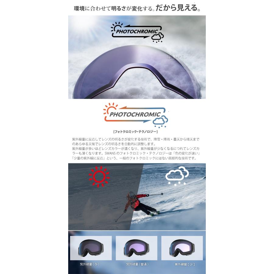 スノーゴーグル 眼鏡対応 ダブルレンズ 偏光レンズ スキー