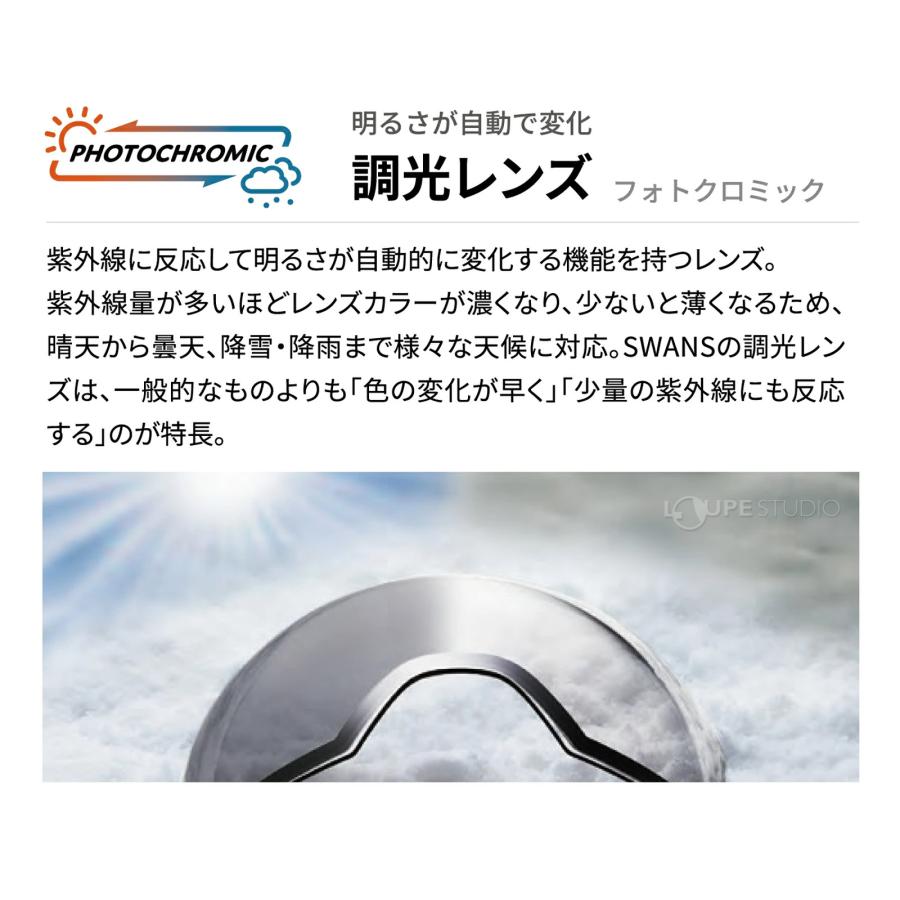 スノーゴーグル 眼鏡対応 スキー スノボ HELIターボファン付きモデル