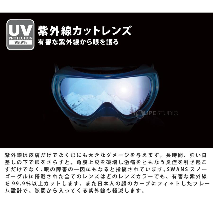 スノーゴーグル ROVO ロヴォ モデル専用スペアレンズ 曇り止め ダブル
