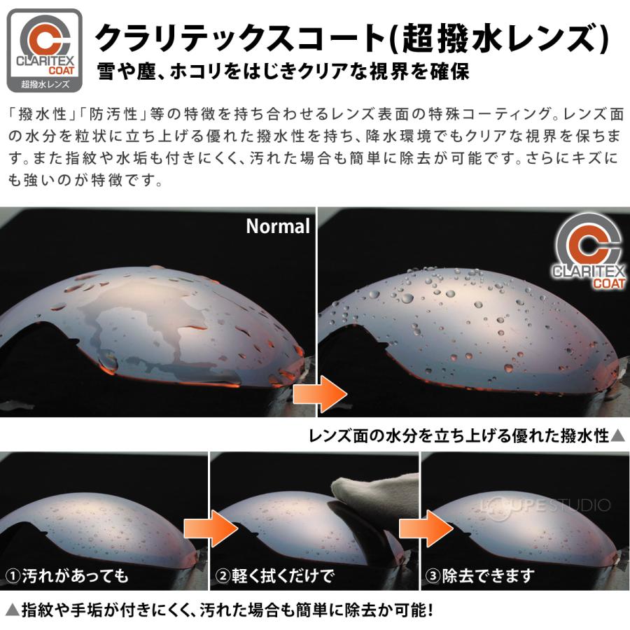 スノーゴーグル ROVO専用 スペアレンズ 曇り止め ダブルレンズLRV-0199