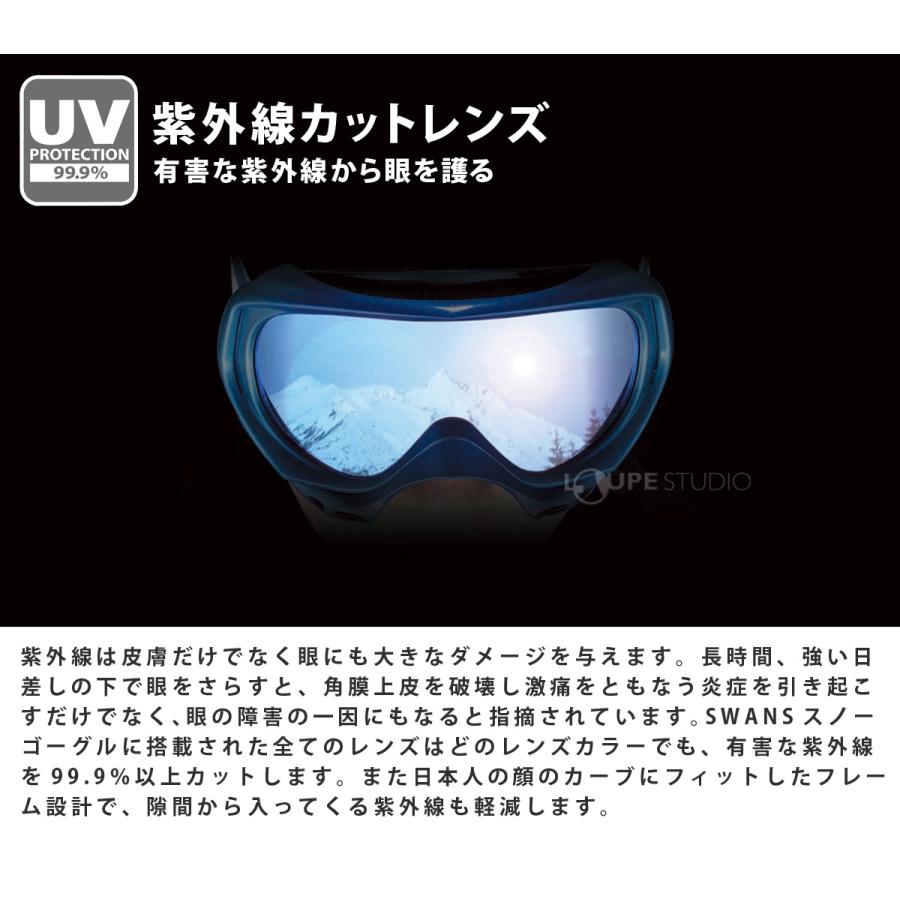 スノーゴーグル ROVO専用 スペアレンズ 曇り止め ダブルレンズLRV-0199