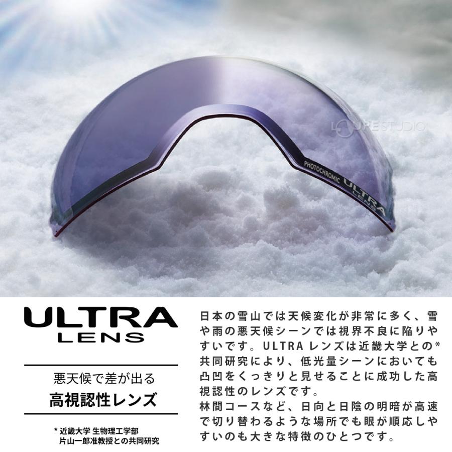 【レンズのみ】SWANS OUTBACK グレイシルバーミラー　スペアレンズ スノーゴーグル OUTBACK アウトバック専用 スペアレンズ 曇り