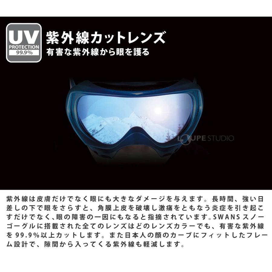 スノーゴーグル OUTBACK アウトバック専用 スペアレンズ 曇り