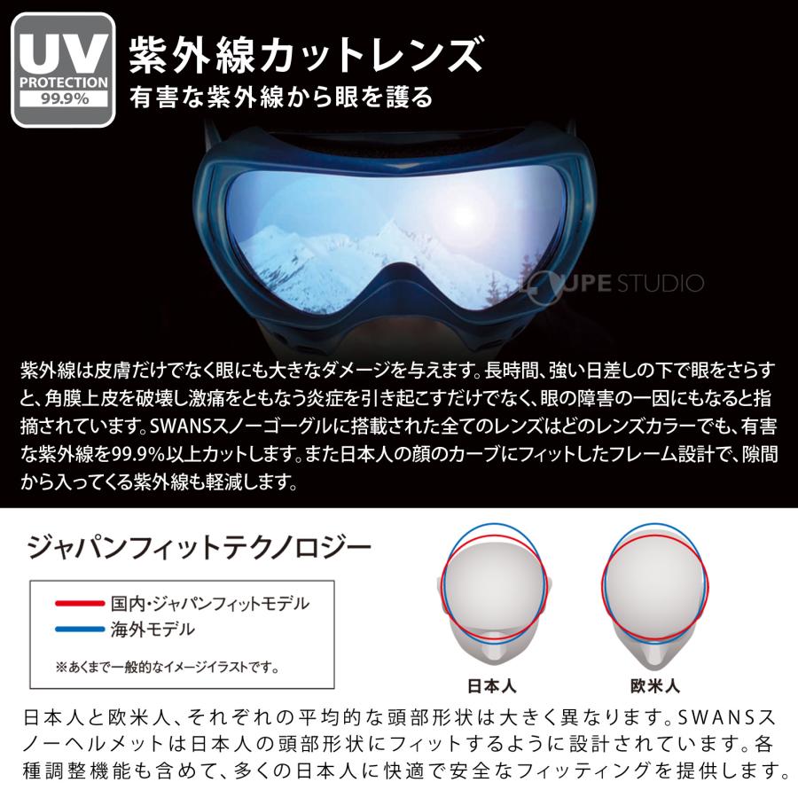 スノーゴーグル 眼鏡対応 スキー 曇り止め ダブルレンズ OUTBACK