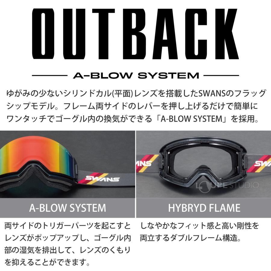 スノーゴーグル 眼鏡対応 スキー 曇り止め ダブルレンズ OUTBACK