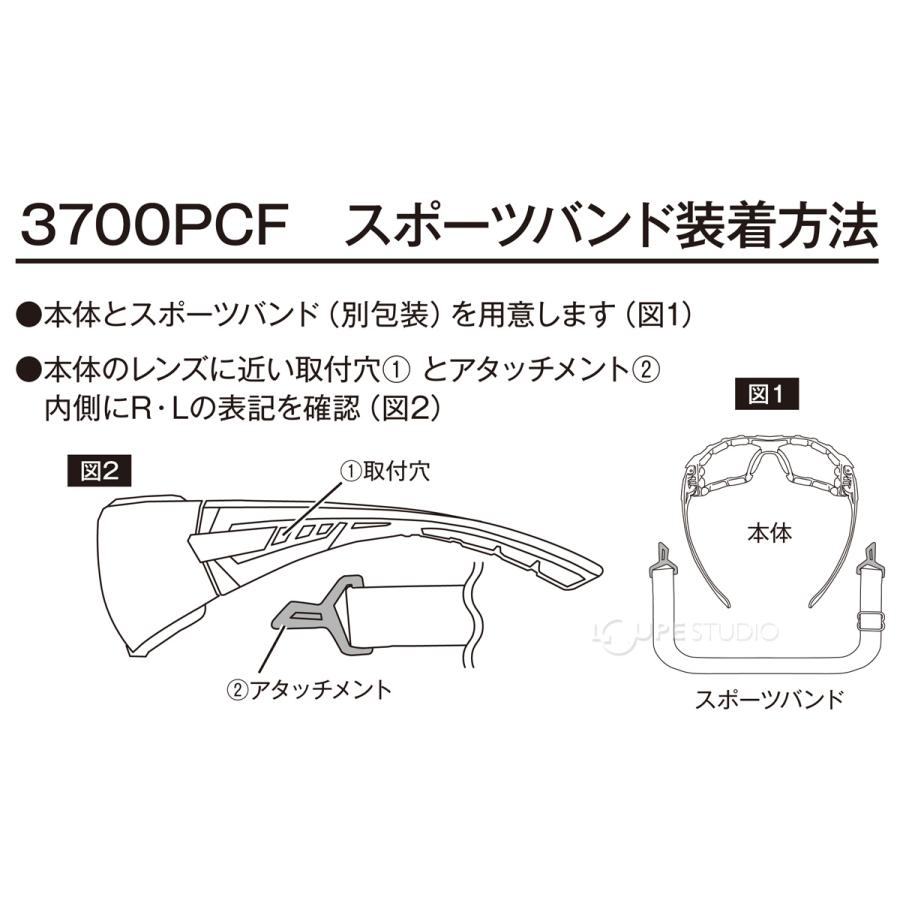 保護メガネ 曇らない uvカット スポーツバンド&ガスケット付き保護