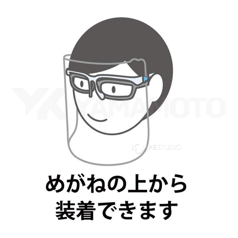 フェイスシールド メガネタイプ 日本製 眼鏡型 反射防止 保護メガネ 女性 男性 メガネの上から めがね マスク 山本光学 超軽量 眼鏡型 医療 Yf Trs ルーペスタジオ 通販 Yahoo ショッピング