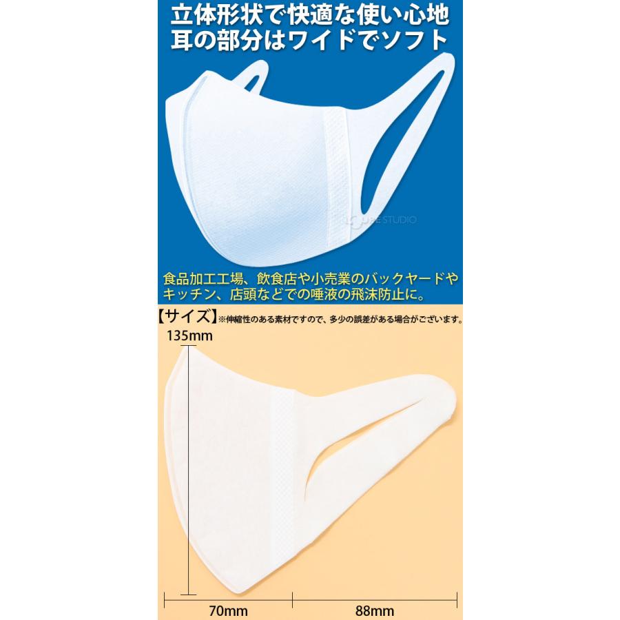 マスク 日本製 不織布 使い捨てマスク ユニチャーム 箱 大容量 ユニ