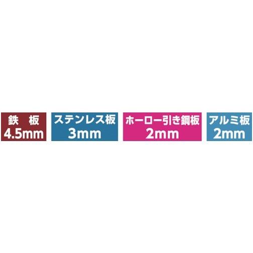 超硬チップ付ホールソー ユニカ 超硬ホールソーメタコア 40mm [MCS-40] MCS40 販売単位：1 送料無料｜loupe｜03