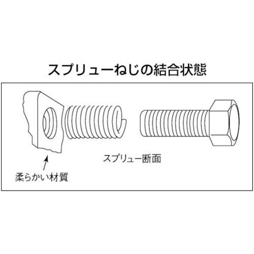 インサートねじ スプリュー M8X1.25mm [M8-1.25X2DNS] M81.25X2DNS 100