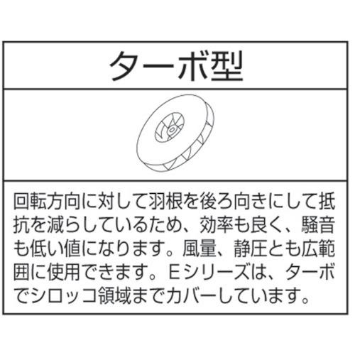 : 昭和 高効率電動送風機 コンパクトシリーズ(1.0kW 昭和電機 高効率電動送風機高圧シリーズ（０．４ｋＷ−４００Ｖ