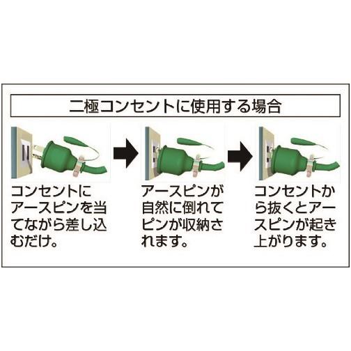 コードリール 単相100V NICHIDO 電工ドラム アース付 30m [NF-E34
